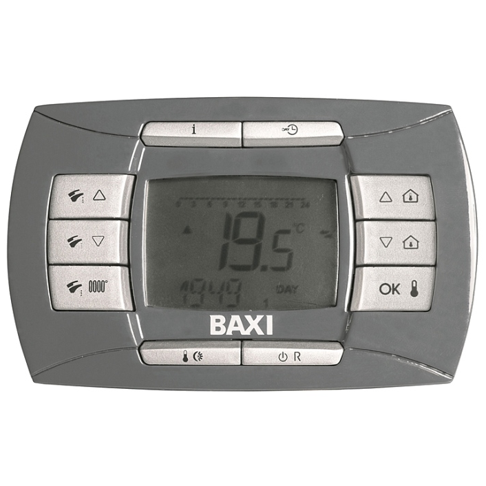 Baxi LUNA-3 Comfort 240Fi Котёл настенный газовый 2-х конт., разд. теплообм., турбо