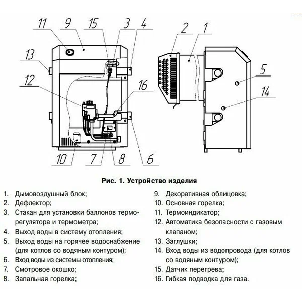 ЛЕМАКС Котел газовый парапетный одноконтурный стальной Патриот 7.5 ( без УСД) TURBO D250