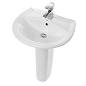 category